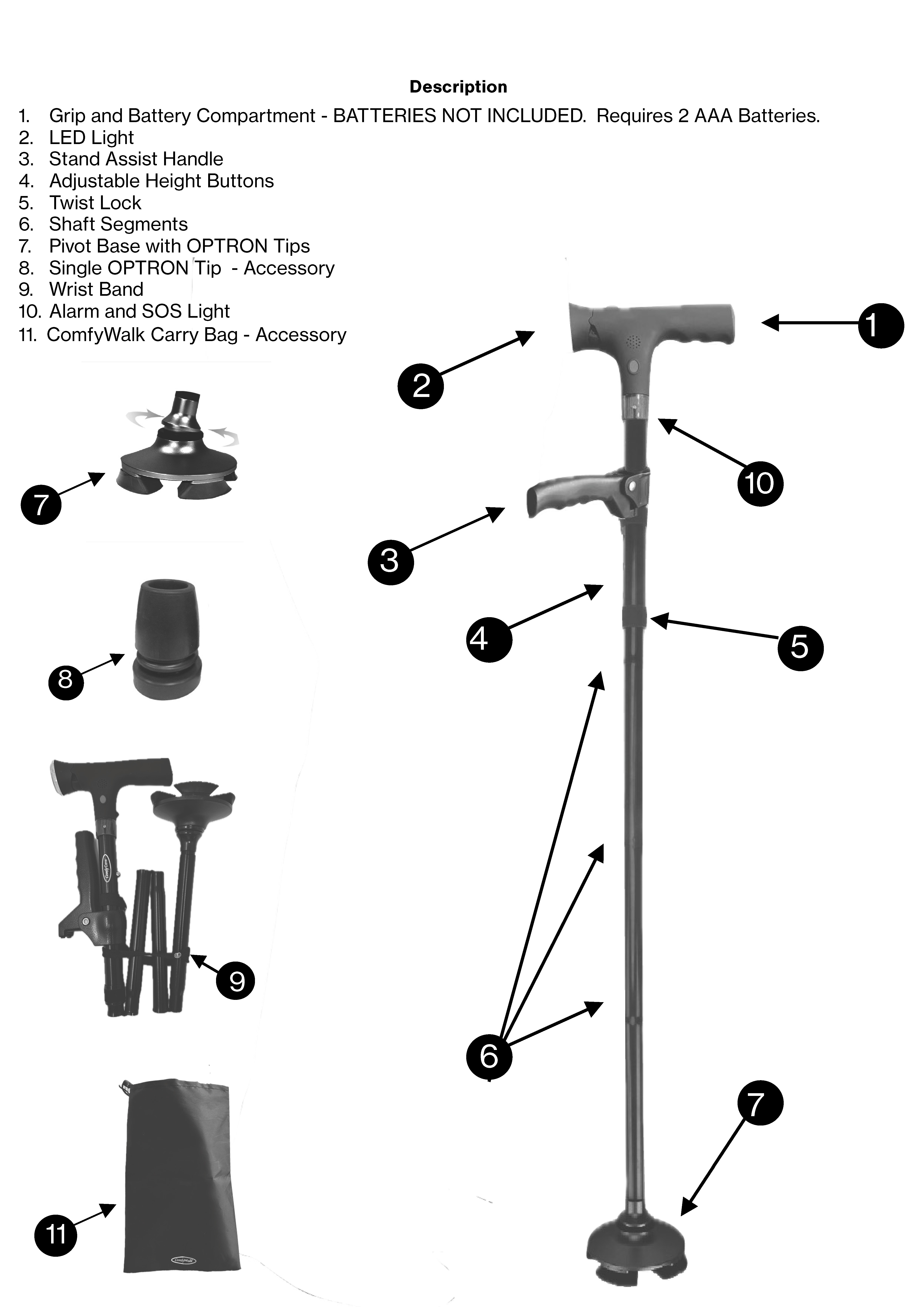 Manual Page 3
